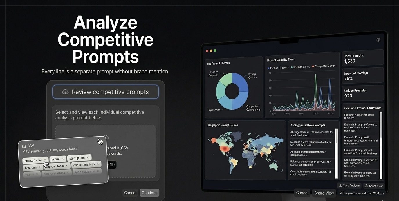 What is Prompt Tracking? A Guide for Marketers