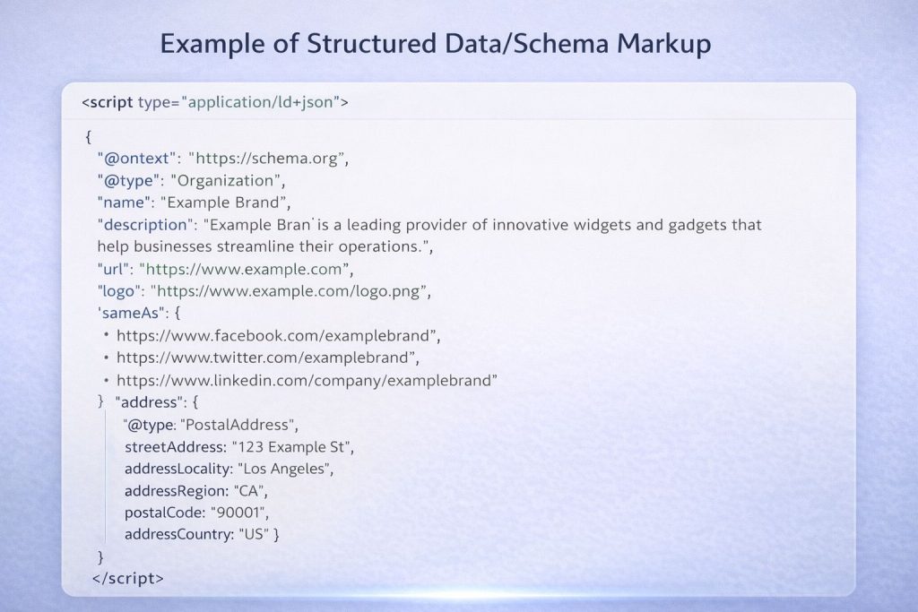 Example of structured data/schema markup snippet for a brand's About or Product page
