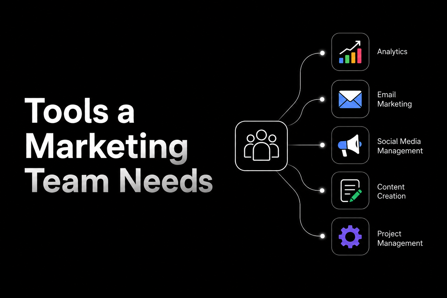 The AI Visibility Stack: Tools Every Marketing Team Needs in 2026
