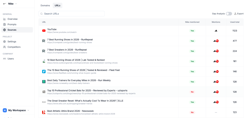 Source type URL feature on Cite AI dashboard.