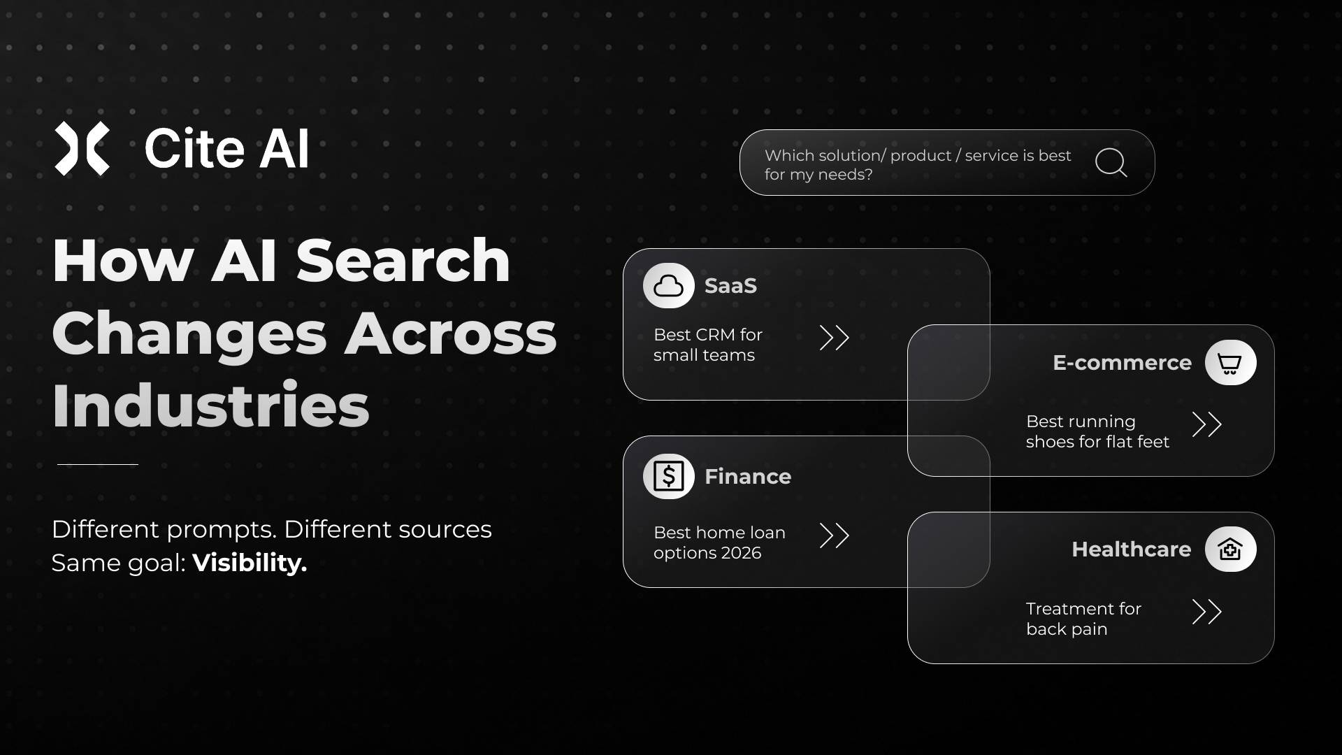 How AI Search Changes Across Industries: SaaS, Ecommerce, Finance, Healthcare