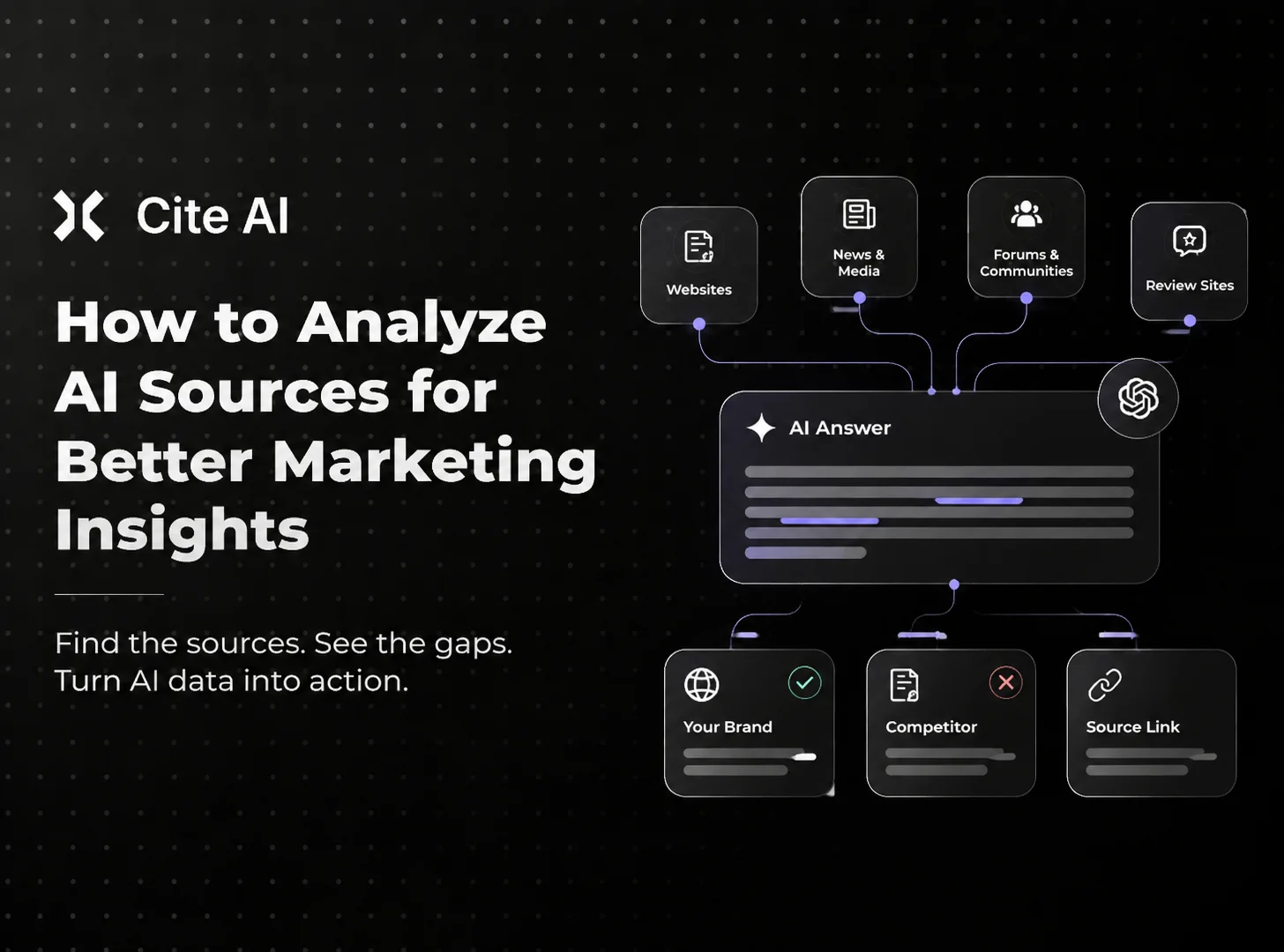 How to Analyze AI Sources for Better Marketing Insights