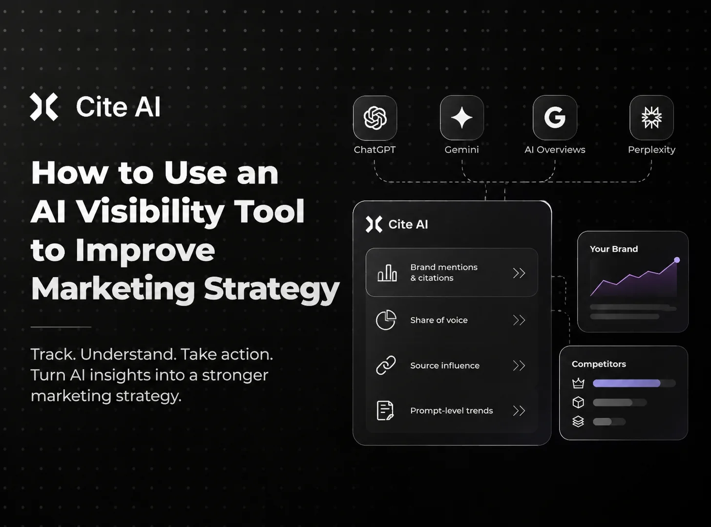 How to Use an AI Visibility Tool to Improve Marketing Strategy